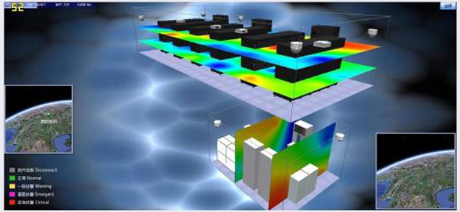 機房環境監控,環境監控,環境監控系統